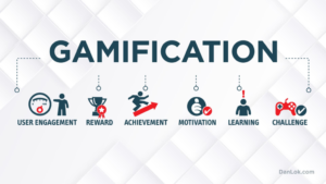 Gamification in het Onderwijs: Hoe Spelelementen Leerlingen Motiveren